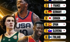 九游体育APP下载-塞尔维亚与波兰对决，谁能占据上风？