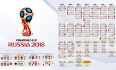 九游VIP-2026世界杯C组风云突变，匈牙利黑马奔腾压制法国，C罗绝境封神再写传奇