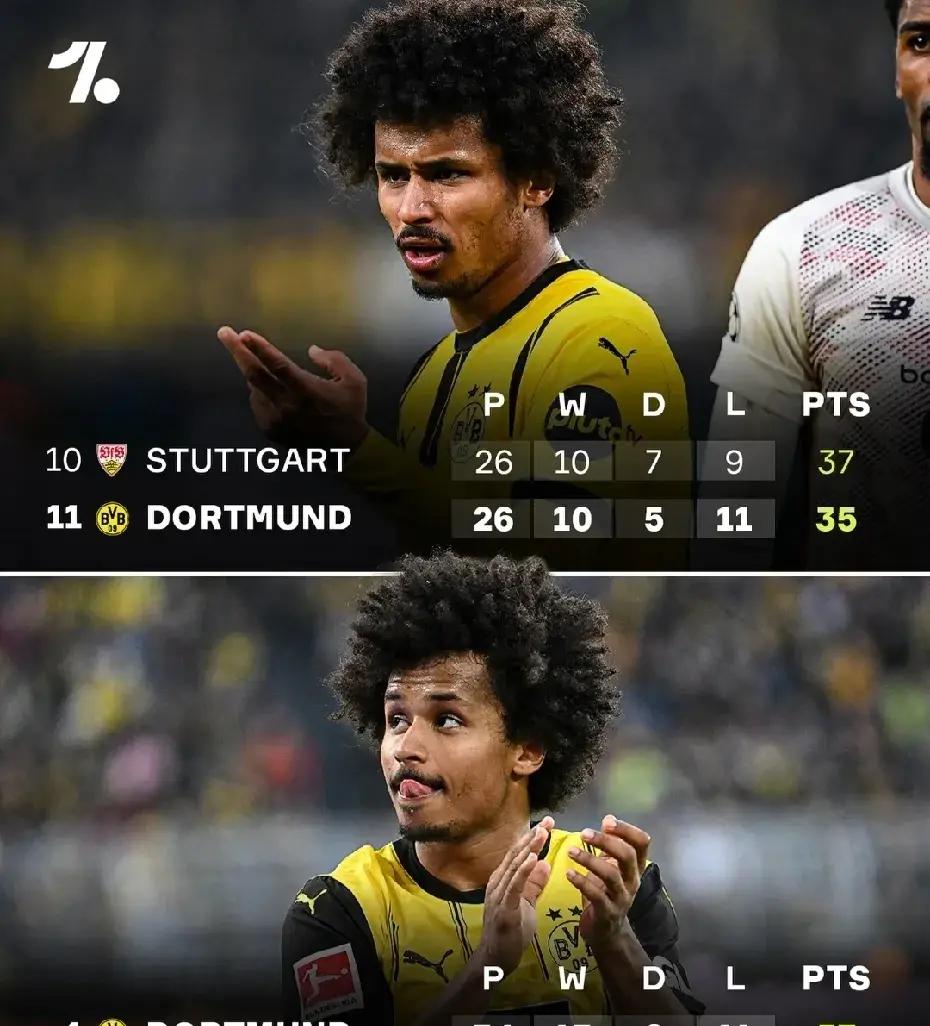 阿森纳主场力擒多特蒙德：奥巴梅扬梅开二度的简单介绍