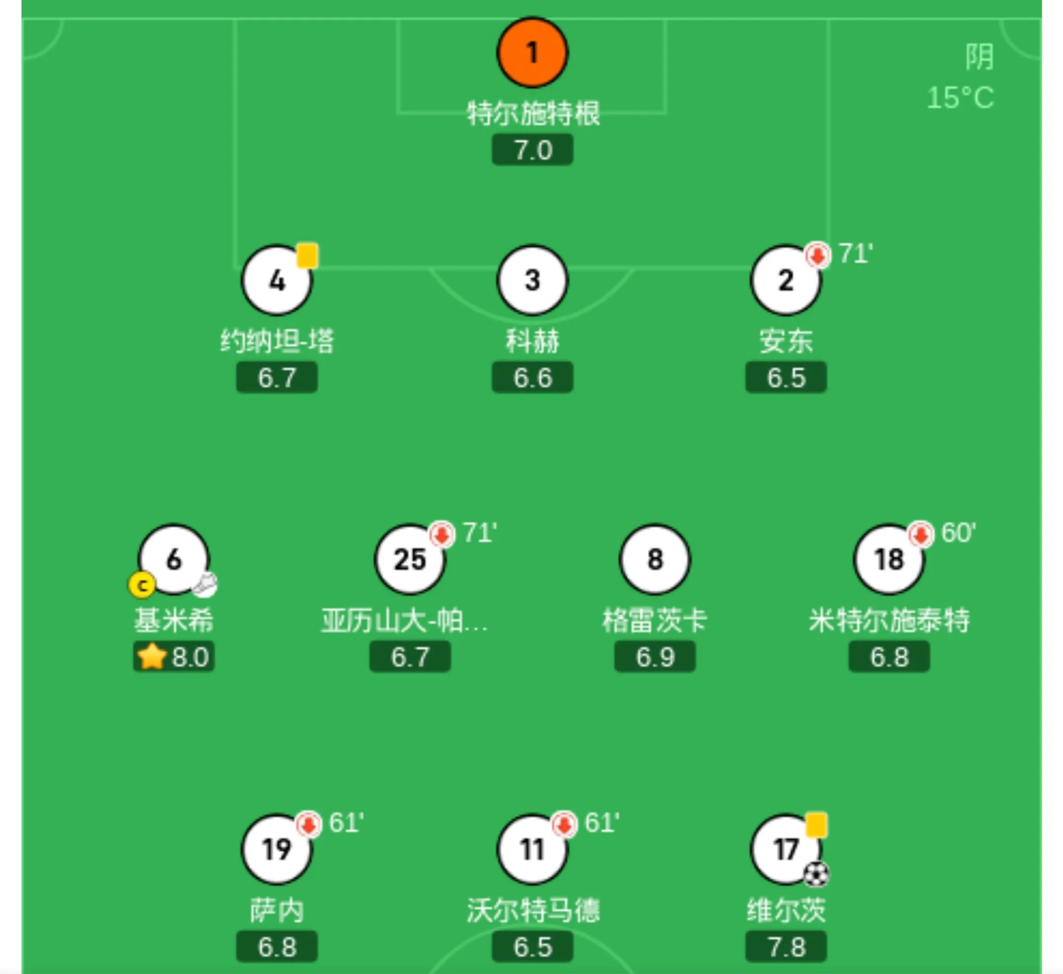 德国国家队击败强敌，锁定欧洲杯席位的简单介绍