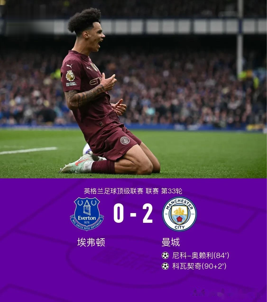 关于曼城晋级欧冠四分之一决赛，击败门兴格拉德巴赫的信息